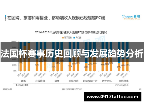 法国杯赛事历史回顾与发展趋势分析